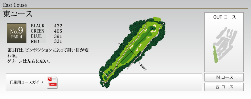 東コースNo.9