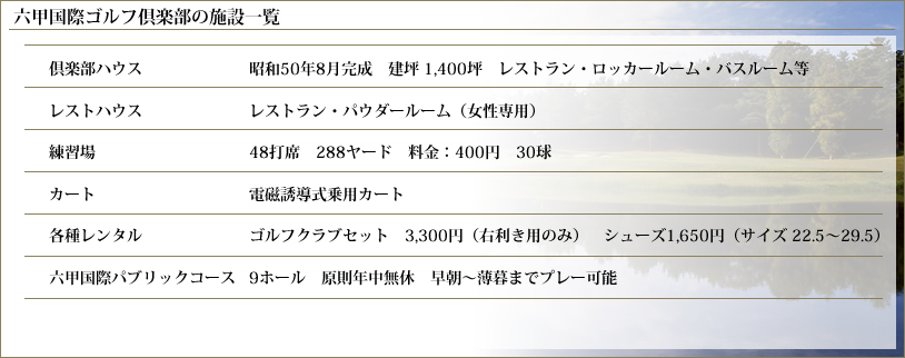 六甲国際ゴルフ倶楽部の施設一覧倶楽部ハウス：昭和50年8月完成 建坪1,400坪 レストラン・ロッカールーム・バスルーム等
レストハウス：レストラン・パウダールーム（女性専用）
練習場：48打席 288ヤード 料金：300円 30球
カート：電磁誘導式乗用カート
各種レンタル：レンタルクラブ 3,150円（左用0セット） シューズ525円（サイズ22.5～27.5）
江連忠ゴルフアカデミー：練習場に併設
六甲国際パブリックコース：18ホール 原則年中無休 早朝～薄暮までプレー可能